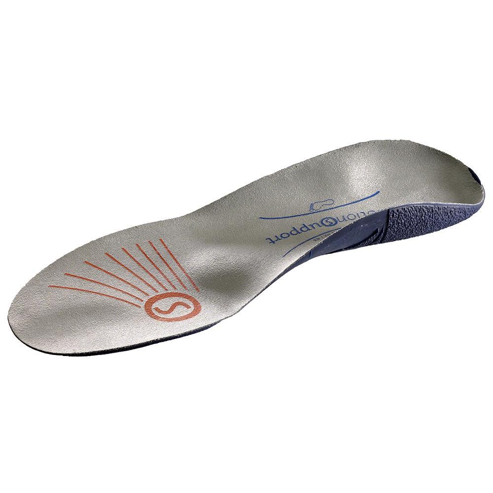 Supporting insoles clearance